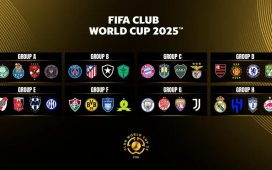 Equipos Mundial FIFA