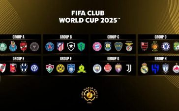 Equipos Mundial FIFA