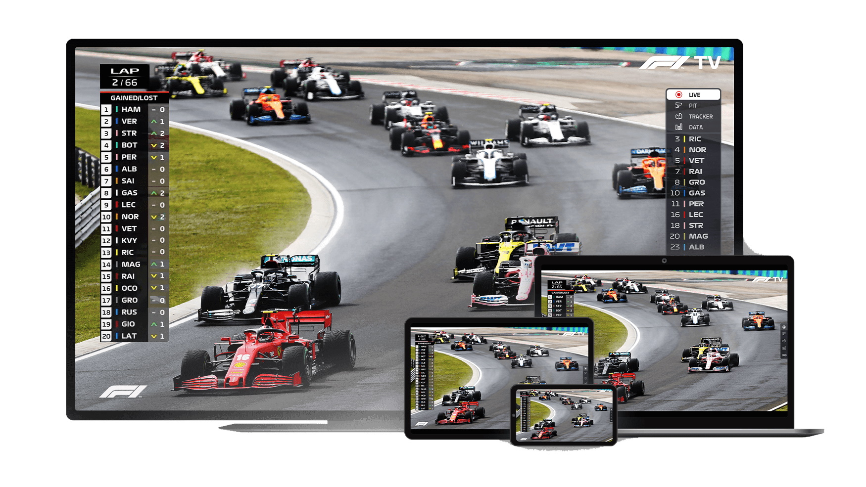 Prueba gratis F1 TV