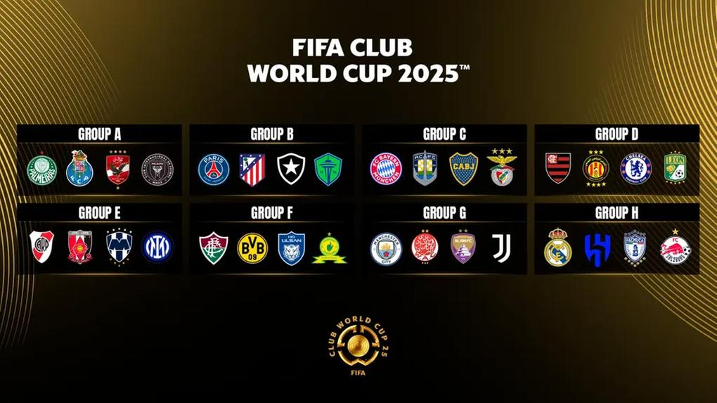Clubes Mundial FIFA