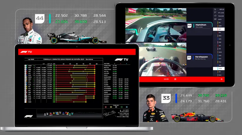 how to watch formula 1 live online