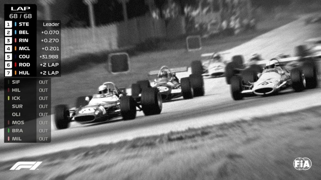 How to Watch Old Formula 1 Races